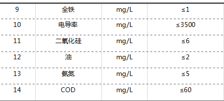 污水處理設備__全康環(huán)保QKEP