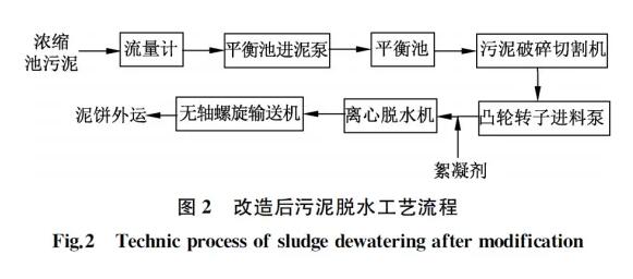 污水處理設備__全康環(huán)保QKEP