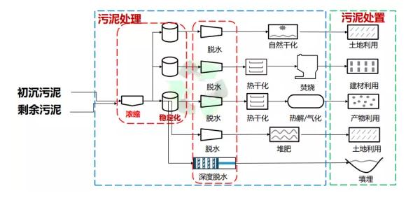 污水處理設(shè)備__全康環(huán)保QKEP