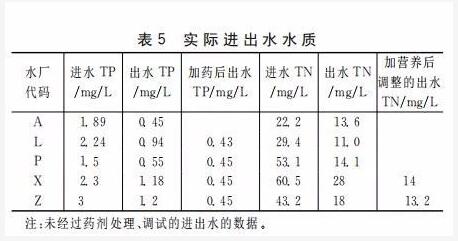 污水處理設(shè)備__全康環(huán)保QKEP