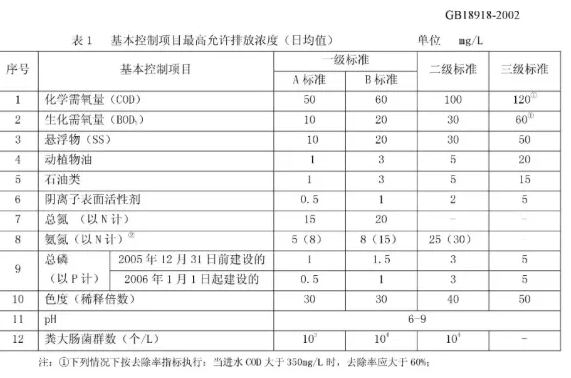 污水處理設(shè)備__全康環(huán)保QKEP