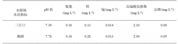 污水處理設(shè)備__全康環(huán)保QKEP