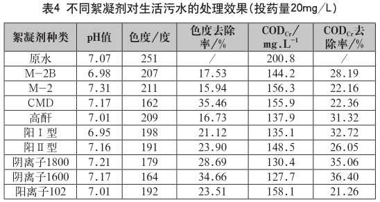 污水處理設(shè)備__全康環(huán)保QKEP