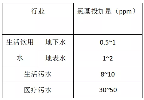 污水處理設(shè)備__全康環(huán)保QKEP