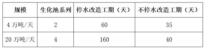 污水處理設(shè)備__全康環(huán)保QKEP