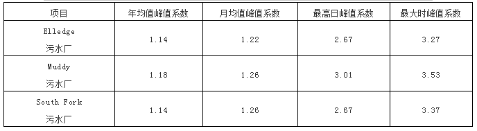 污水處理設備__全康環(huán)保QKEP