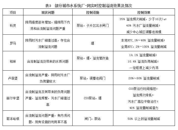 污水處理設備__全康環(huán)保QKEP