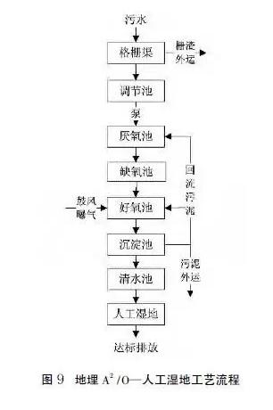 污水處理設(shè)備__全康環(huán)保QKEP