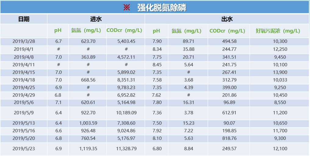 污水處理設(shè)備__全康環(huán)保QKEP