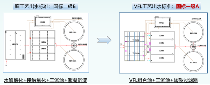 污水處理設(shè)備__全康環(huán)保QKEP