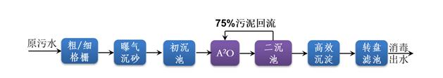 污水處理設(shè)備__全康環(huán)保QKEP