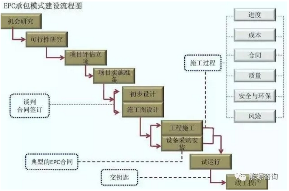 污水處理設(shè)備__全康環(huán)保QKEP