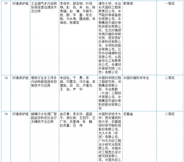 污水處理設(shè)備__全康環(huán)保QKEP