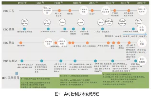 污水處理設備__全康環(huán)保QKEP