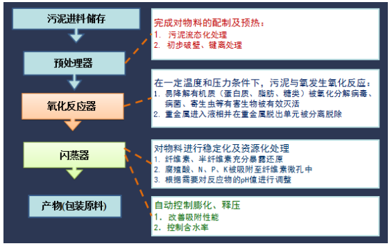 污水處理設(shè)備__全康環(huán)保QKEP