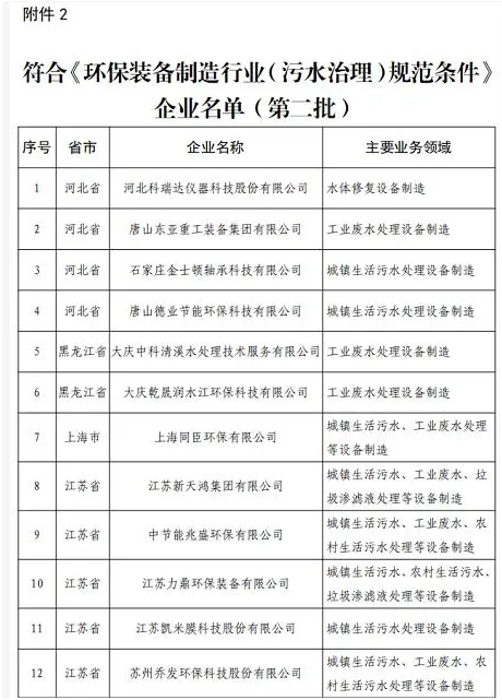 污水處理設(shè)備__全康環(huán)保QKEP