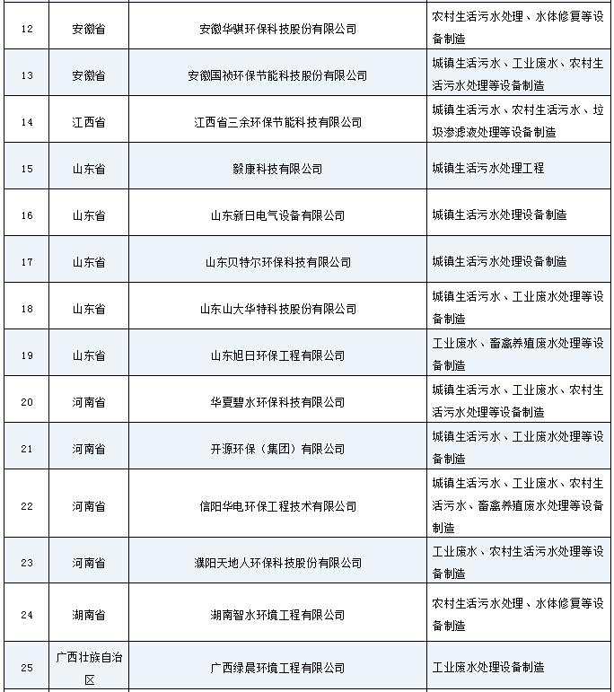 污水處理設(shè)備__全康環(huán)保QKEP