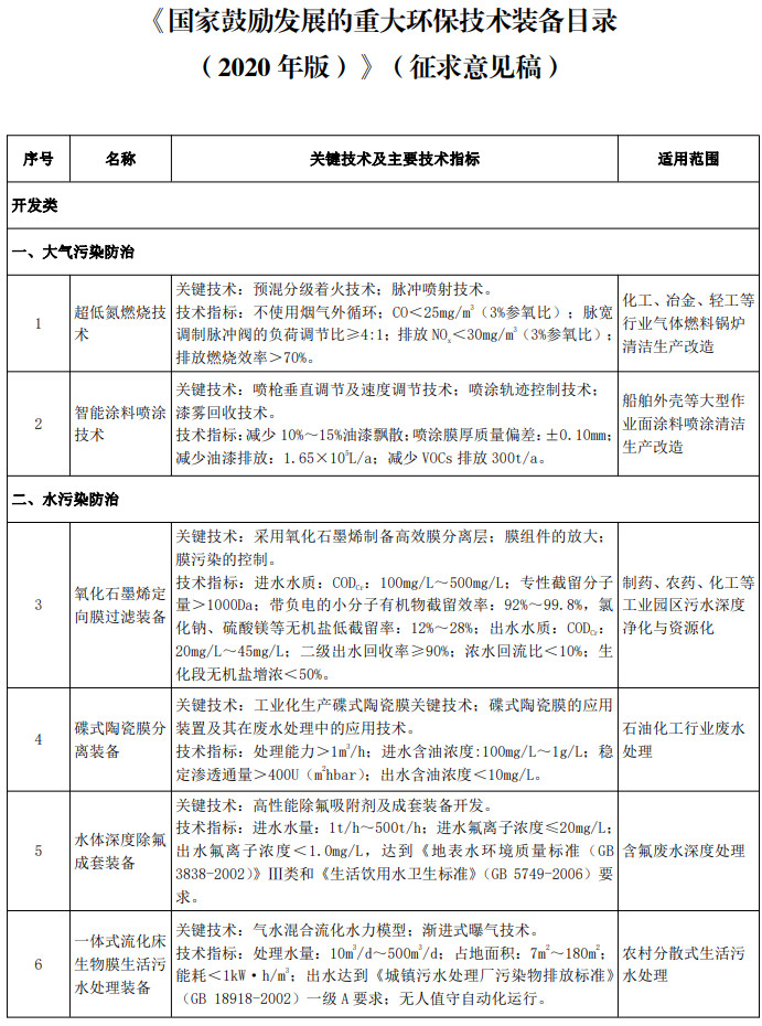 污水處理設備__全康環(huán)保QKEP