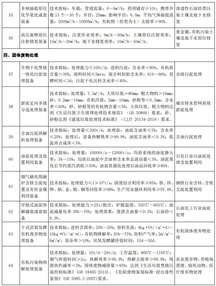 污水處理設備__全康環(huán)保QKEP