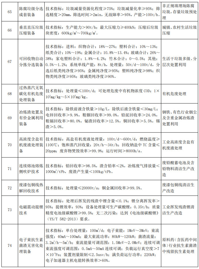 污水處理設備__全康環(huán)保QKEP