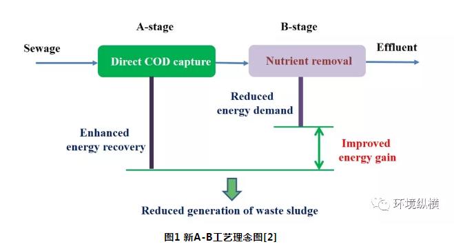 污水處理設(shè)備__全康環(huán)保QKEP