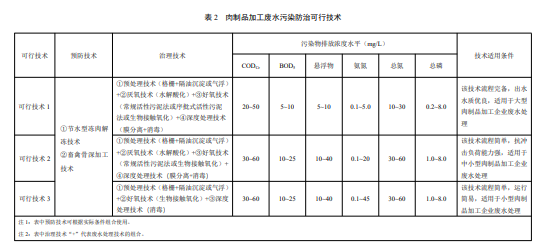 污水處理設(shè)備__全康環(huán)保QKEP