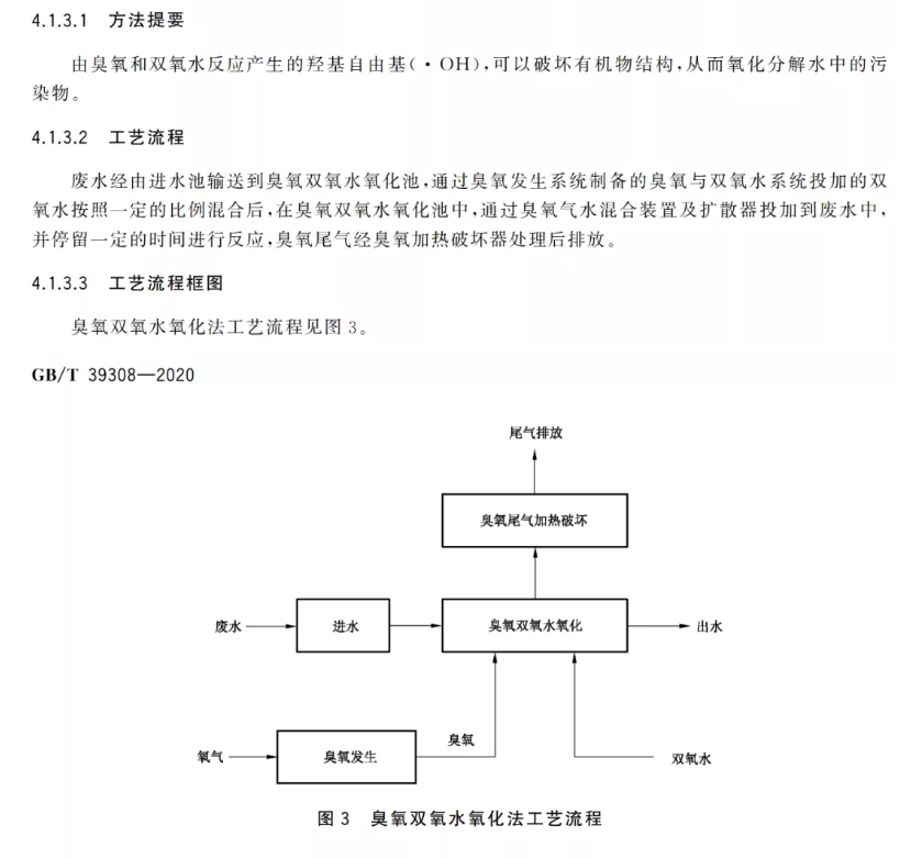 污水處理設備__全康環(huán)保QKEP