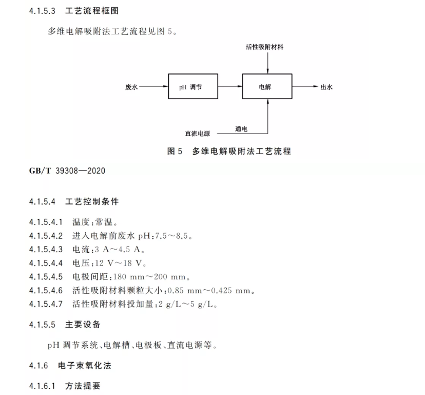 污水處理設備__全康環(huán)保QKEP