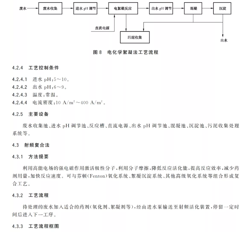 污水處理設備__全康環(huán)保QKEP