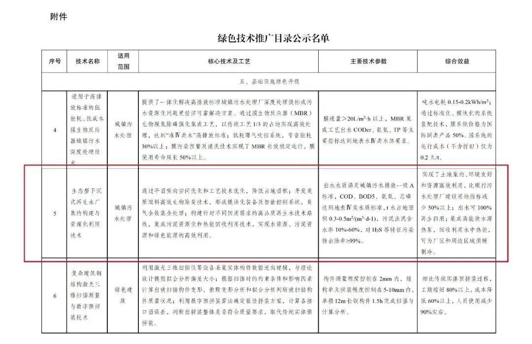 污水處理設(shè)備__全康環(huán)保QKEP