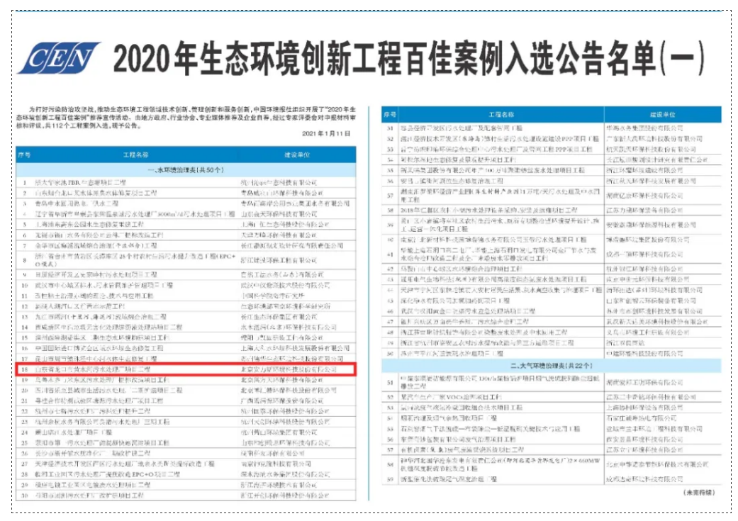 污水處理設(shè)備__全康環(huán)保QKEP