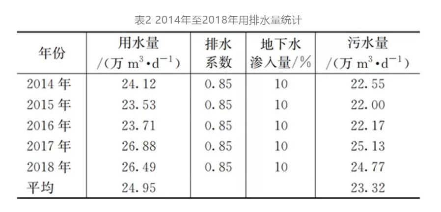 污水處理設(shè)備__全康環(huán)保QKEP