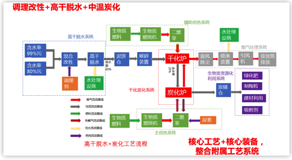 污水處理設(shè)備__全康環(huán)保QKEP