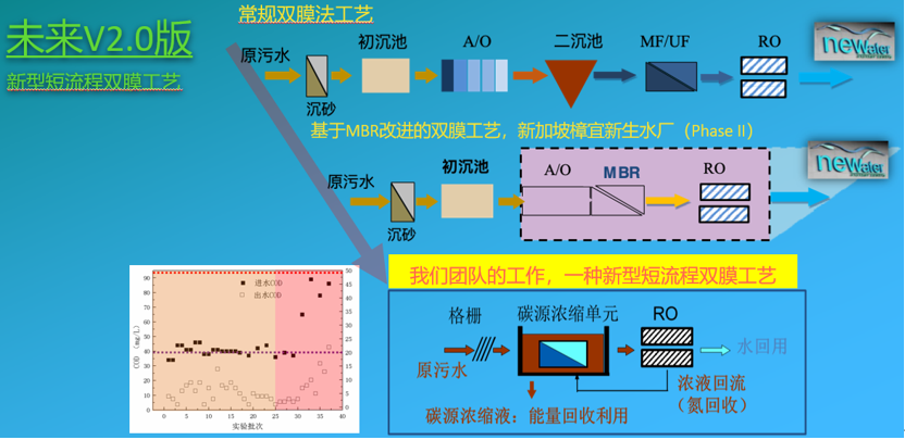 污水處理設(shè)備__全康環(huán)保QKEP