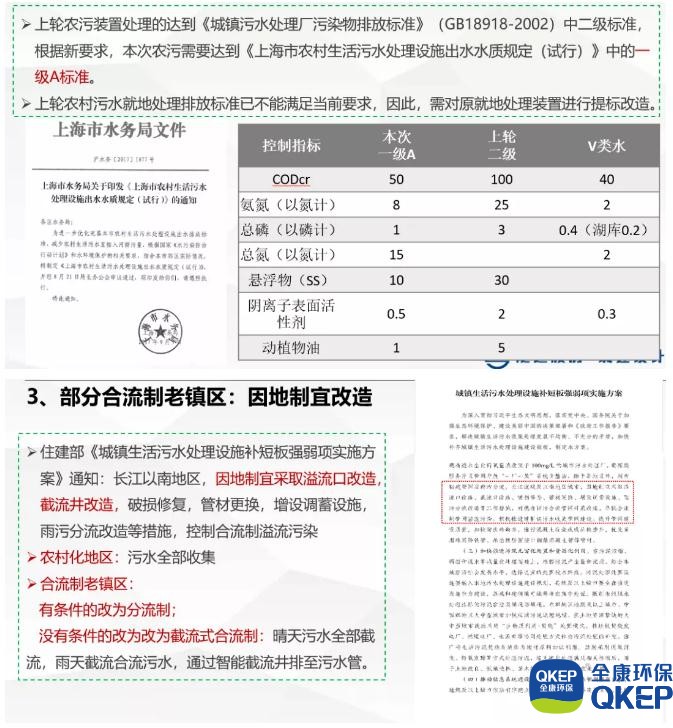 污水處理設(shè)備__全康環(huán)保QKEP