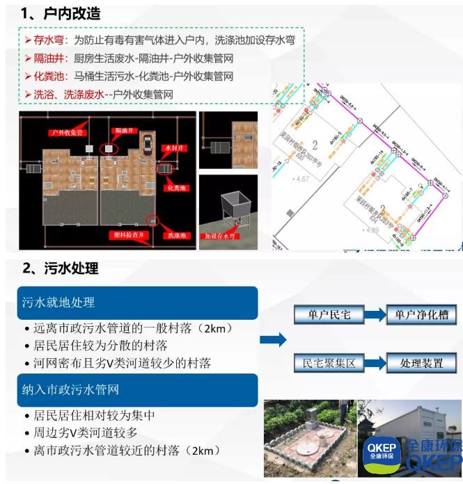 污水處理設(shè)備__全康環(huán)保QKEP