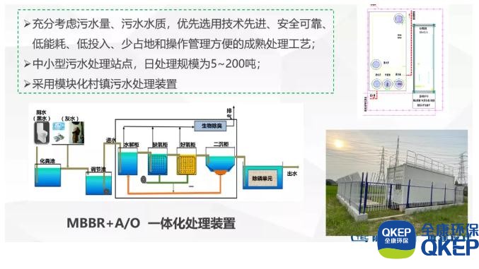 污水處理設(shè)備__全康環(huán)保QKEP