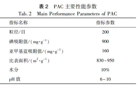 污水處理設(shè)備__全康環(huán)保QKEP