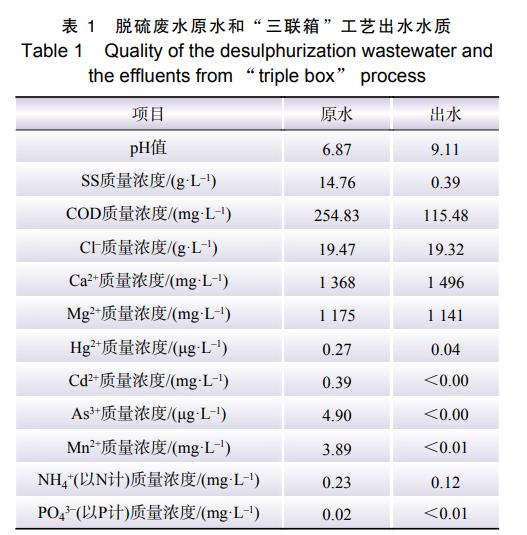 污水處理設(shè)備__全康環(huán)保QKEP