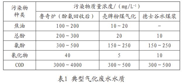 污水處理設(shè)備__全康環(huán)保QKEP