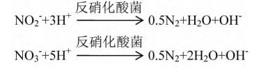 污水處理設(shè)備__全康環(huán)保QKEP