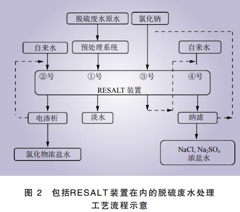 污水處理設(shè)備__全康環(huán)保QKEP