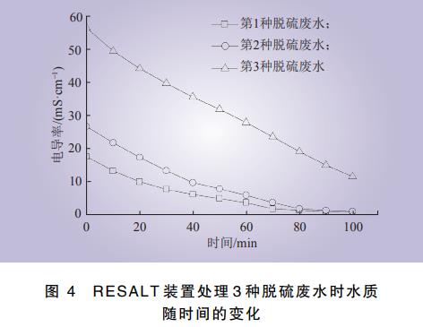 污水處理設(shè)備__全康環(huán)保QKEP