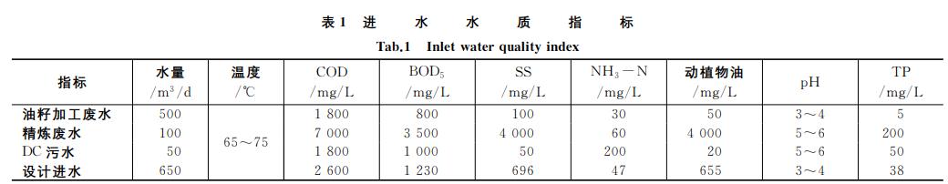 污水處理設(shè)備__全康環(huán)保QKEP