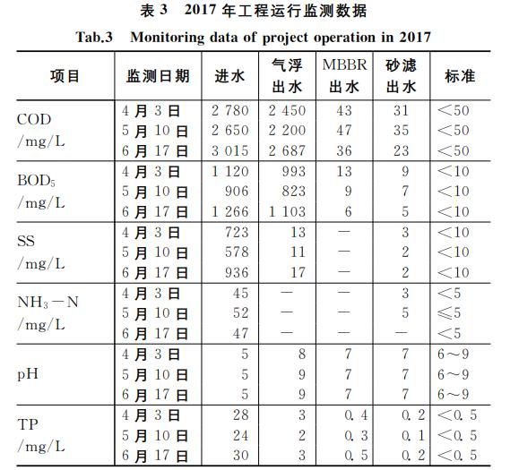 污水處理設(shè)備__全康環(huán)保QKEP