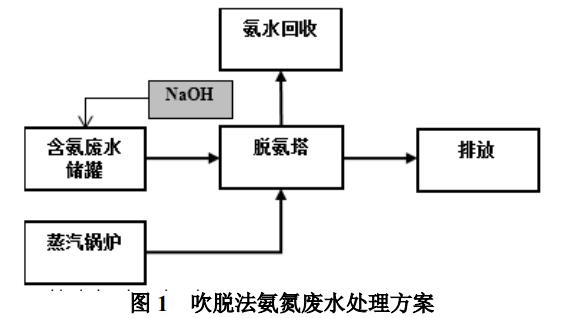 污水處理設(shè)備__全康環(huán)保QKEP