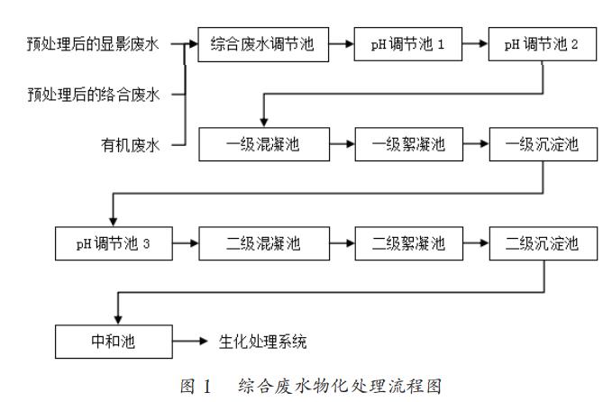 污水處理設(shè)備__全康環(huán)保QKEP