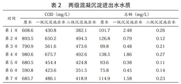 污水處理設(shè)備__全康環(huán)保QKEP