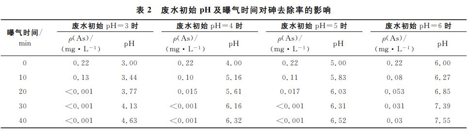 污水處理設(shè)備__全康環(huán)保QKEP