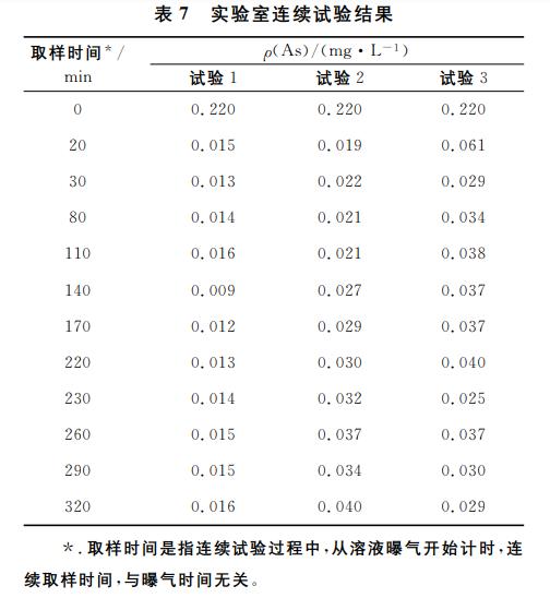 污水處理設(shè)備__全康環(huán)保QKEP